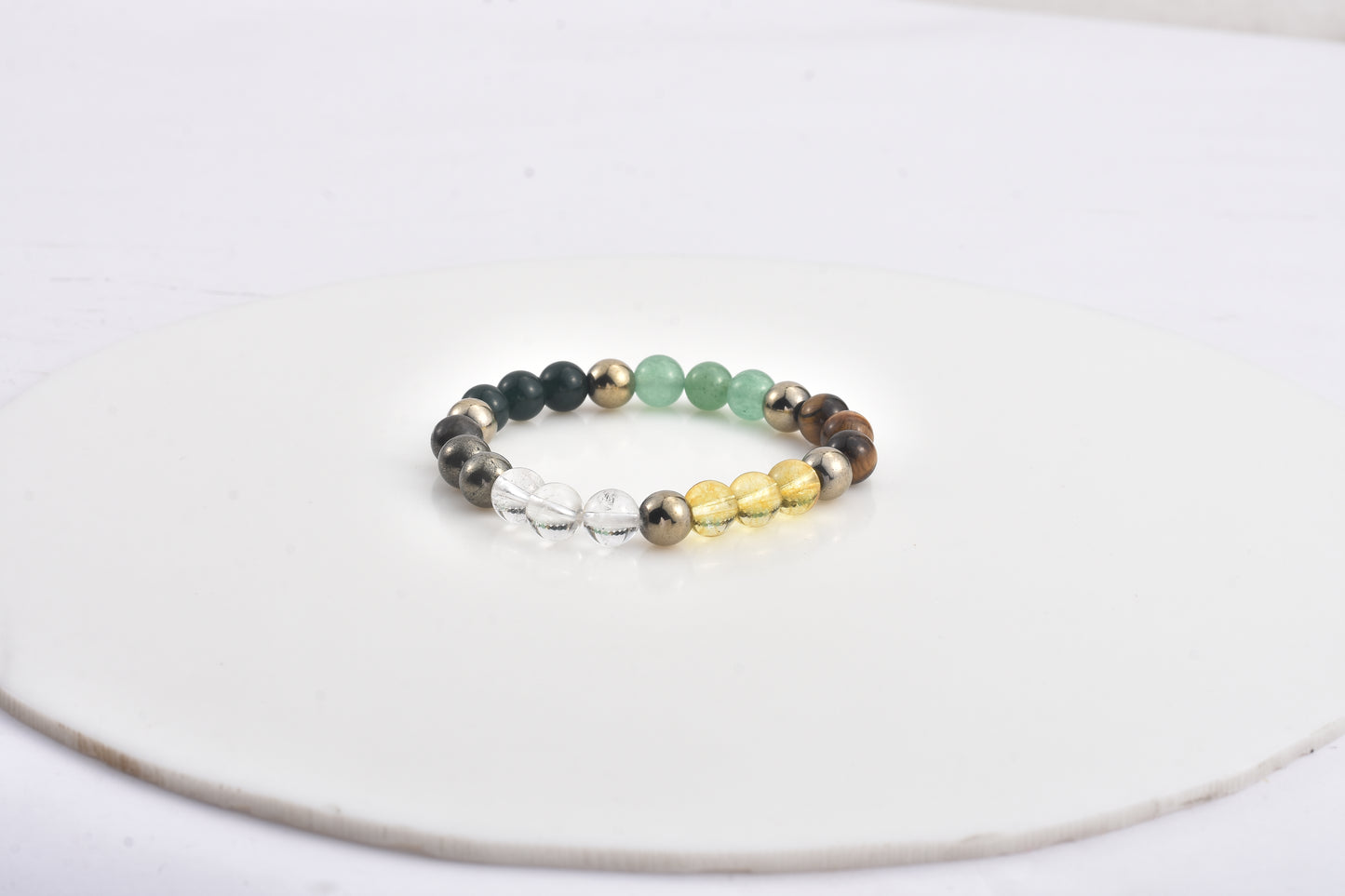 Dhan Yog Bracelet( With Lab Test Certificate)