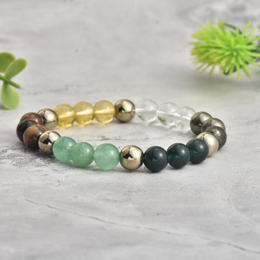 Dhan Yog Bracelet( With Lab Test Certificate)